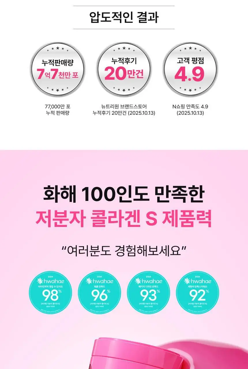비비랩 저분자콜라겐S&글루타치온 콜라겐W 선물세트 (2개월분) 상세페이지 5