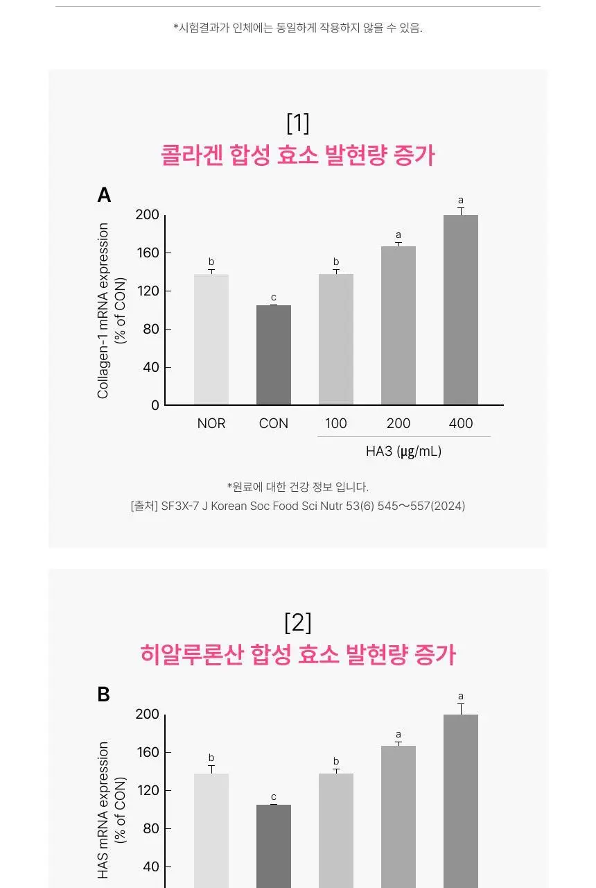 비비랩 저분자콜라겐S&글루타치온 콜라겐W 선물세트 (2개월분) 상세페이지 14