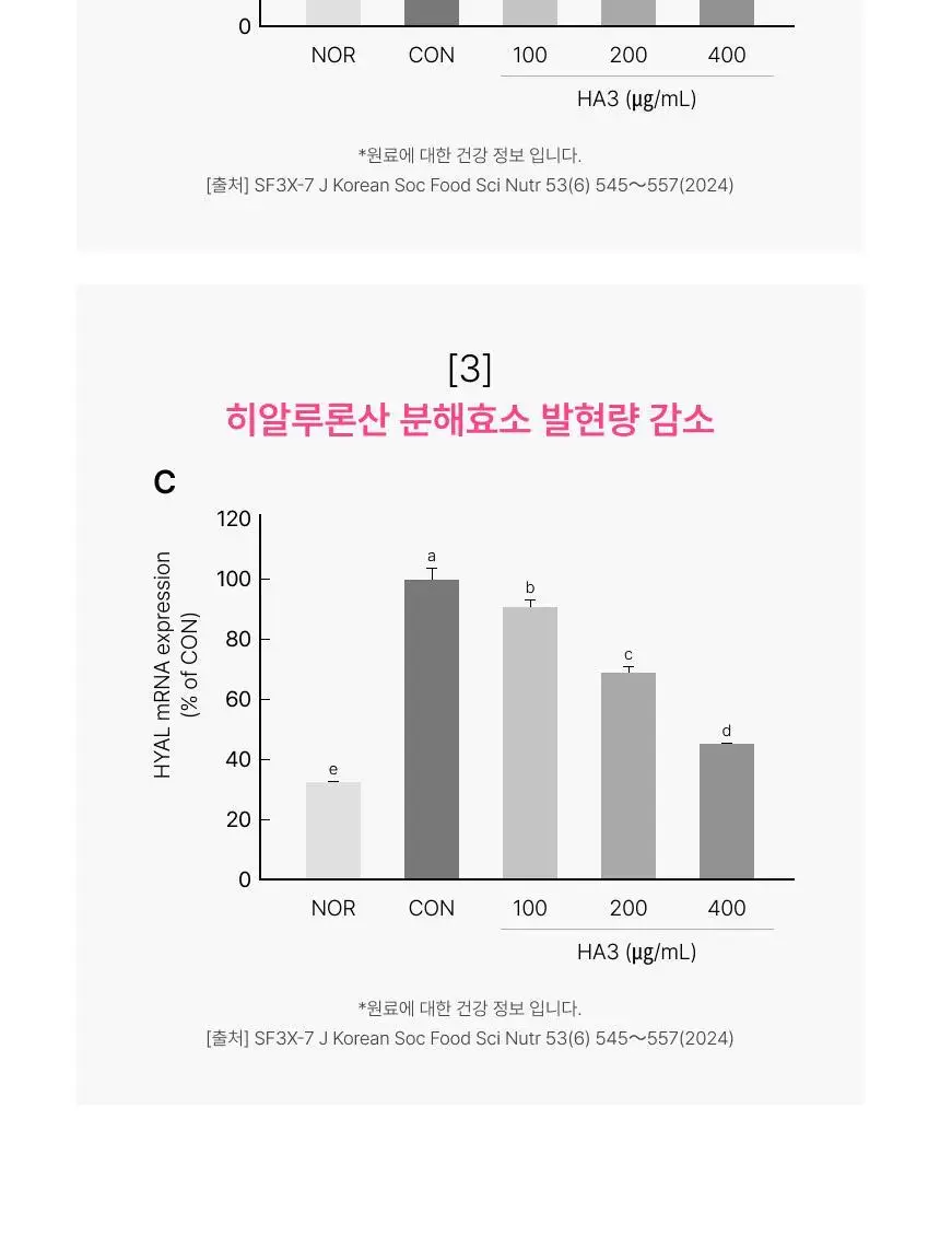 비비랩 저분자콜라겐S&글루타치온 콜라겐W 선물세트 (2개월분) 상세페이지 15