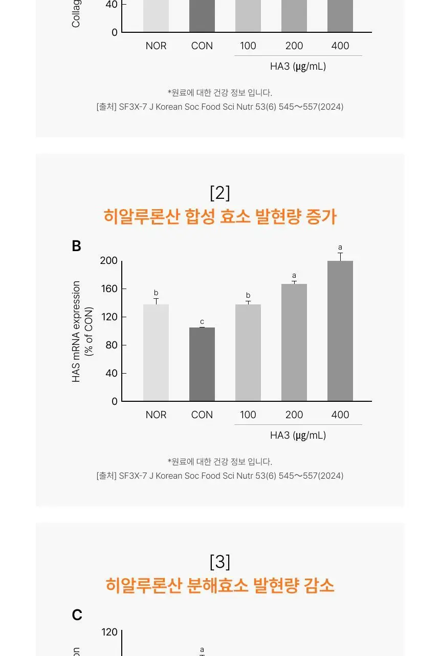 비비랩 저분자콜라겐S&글루타치온 콜라겐W 선물세트 (2개월분) 상세페이지 35