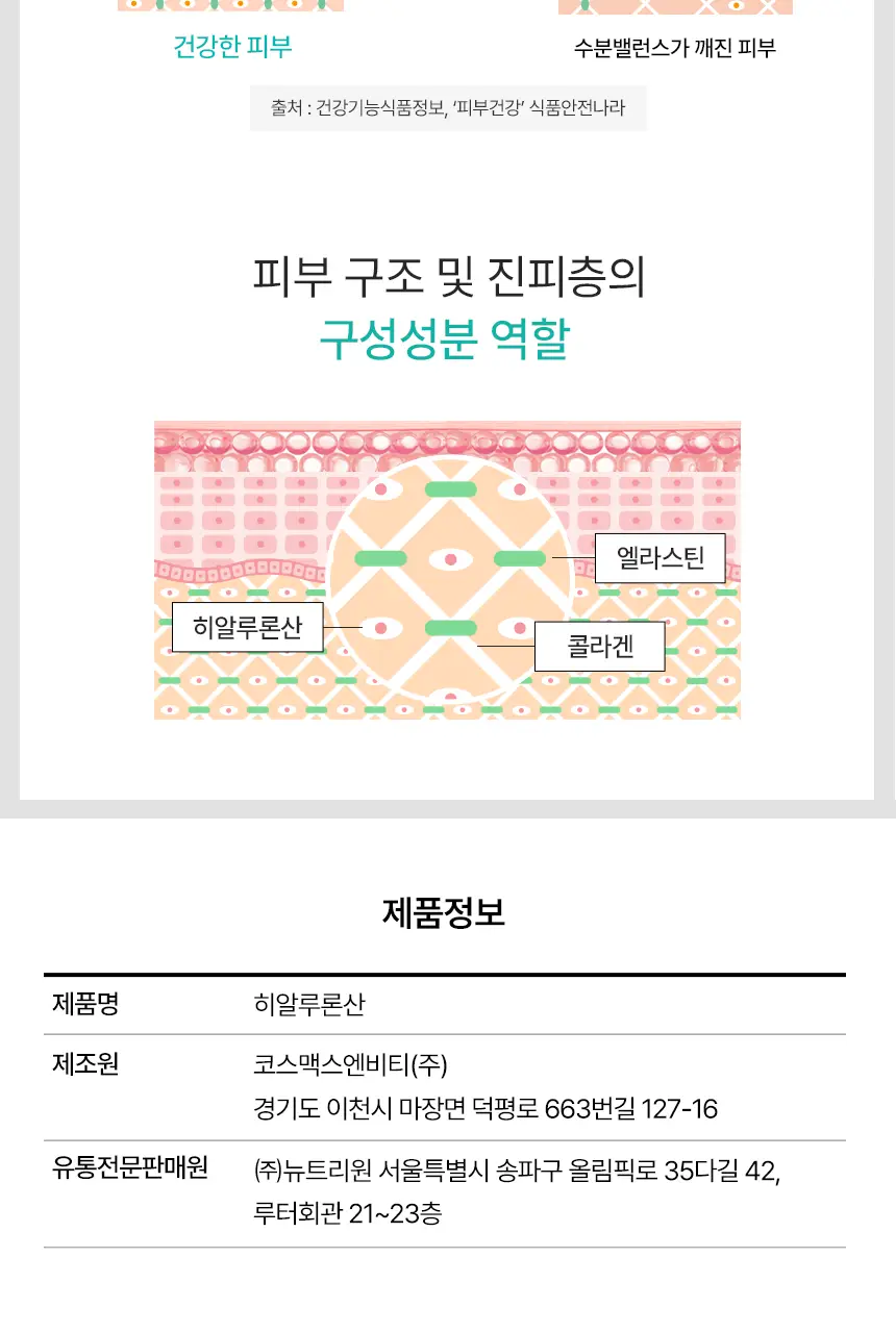 비비랩 히알루론산 30캡슐 (1개월분) 상세페이지 11