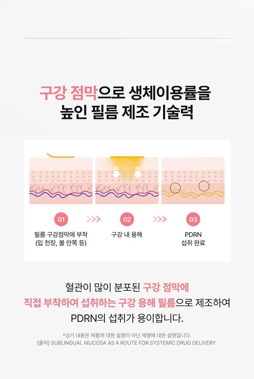 비비랩 PDRN 글로우 필름 14포 (14일분) 상세페이지 22