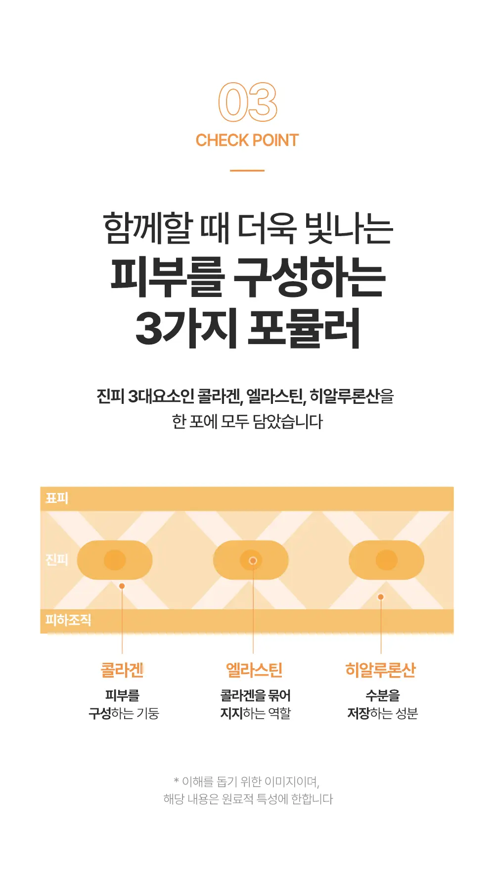 비피움 레티놀 콜라겐 28포 (4주분) 상세페이지 10