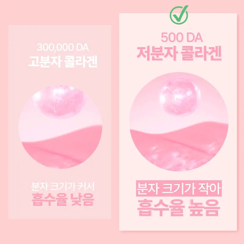 셀트리온 이너랩 화이트 저분자 콜라겐 글루타치온 30포 (1개월분) 상세페이지 12
