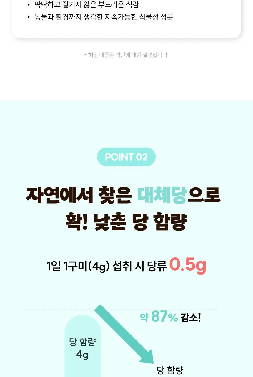 슬로우글로우 글루타치온 블링 구미 30구미 (1개월분) 상세페이지 7