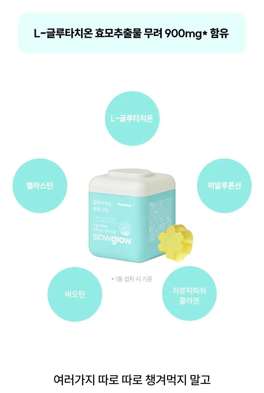 슬로우글로우 글루타치온 블링 구미 30구미 (1개월분) 상세페이지 9