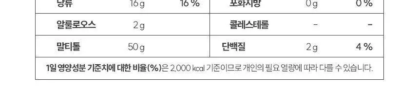 슬로우글로우 글루타치온 블링 구미 30구미 (1개월분) 상세페이지 23