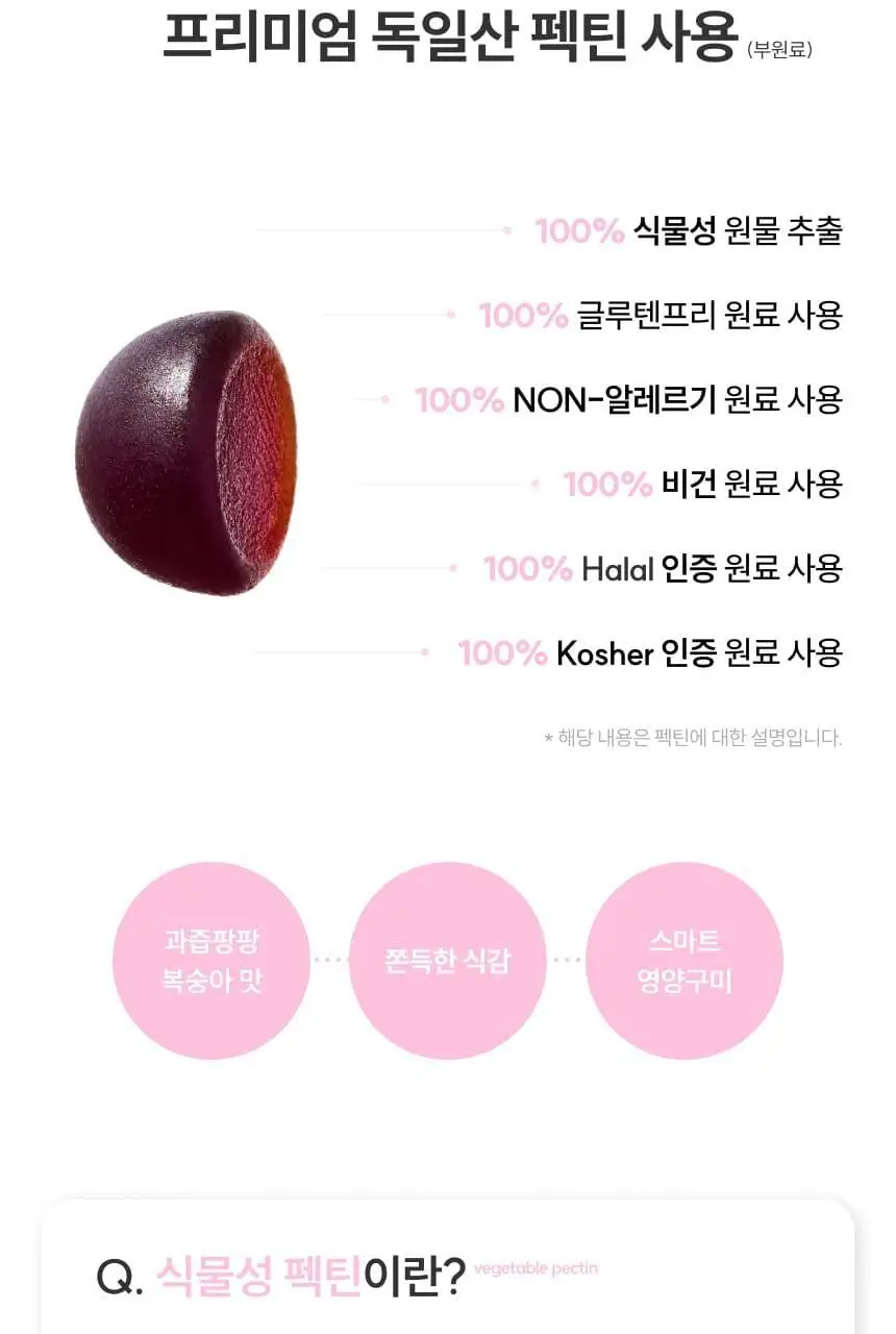 슬로우글로우 콜라겐 피치 핏치 구미 30구미 (1개월분) 상세페이지 4