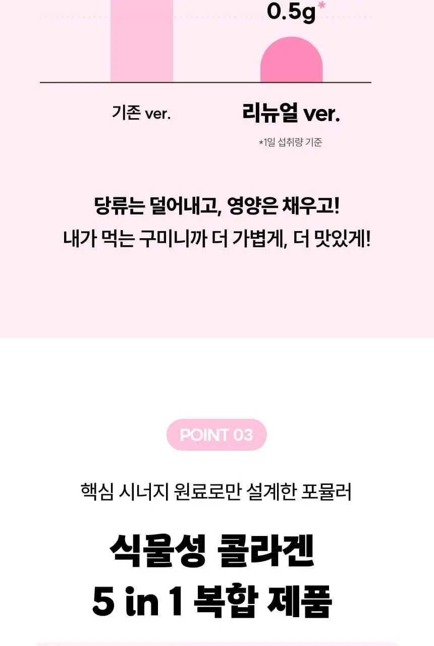 슬로우글로우 콜라겐 피치 핏치 구미 30구미 (1개월분) 상세페이지 6