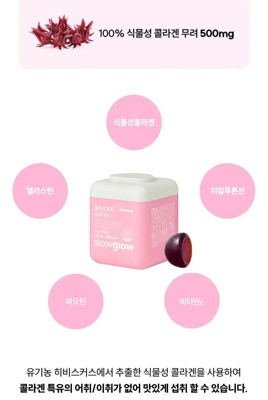 슬로우글로우 콜라겐 피치 핏치 구미 30구미 (1개월분) 상세페이지 7