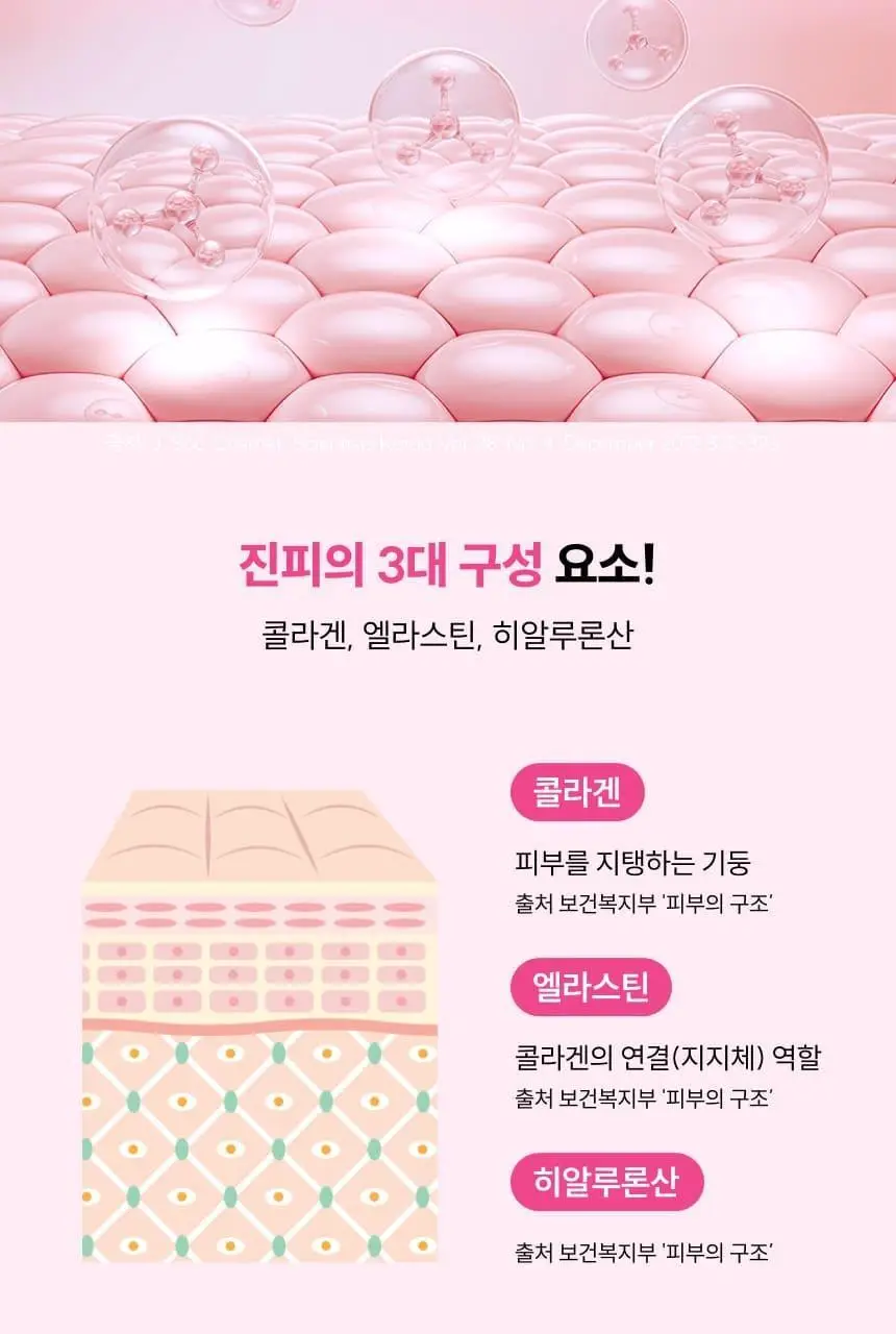 슬로우글로우 콜라겐 피치 핏치 구미 30구미 (1개월분) 상세페이지 11