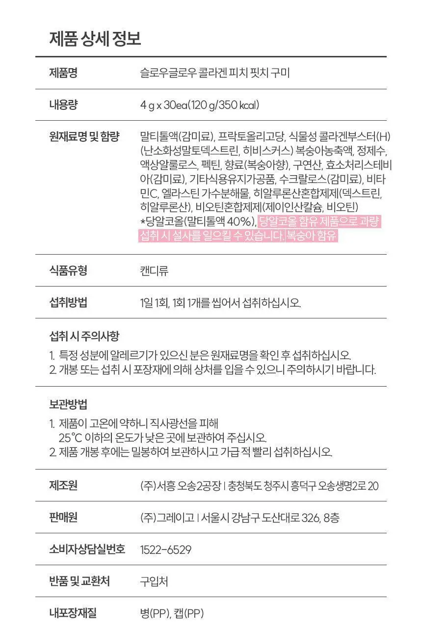 슬로우글로우 콜라겐 피치 핏치 구미 30구미 (1개월분) 상세페이지 20