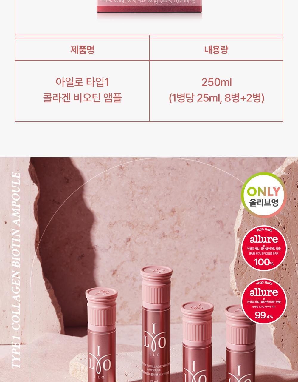 아일로 타입1 콜라겐 비오틴 앰플 8입 증정기획 (+2입 증정) (10일분) 상세페이지 9