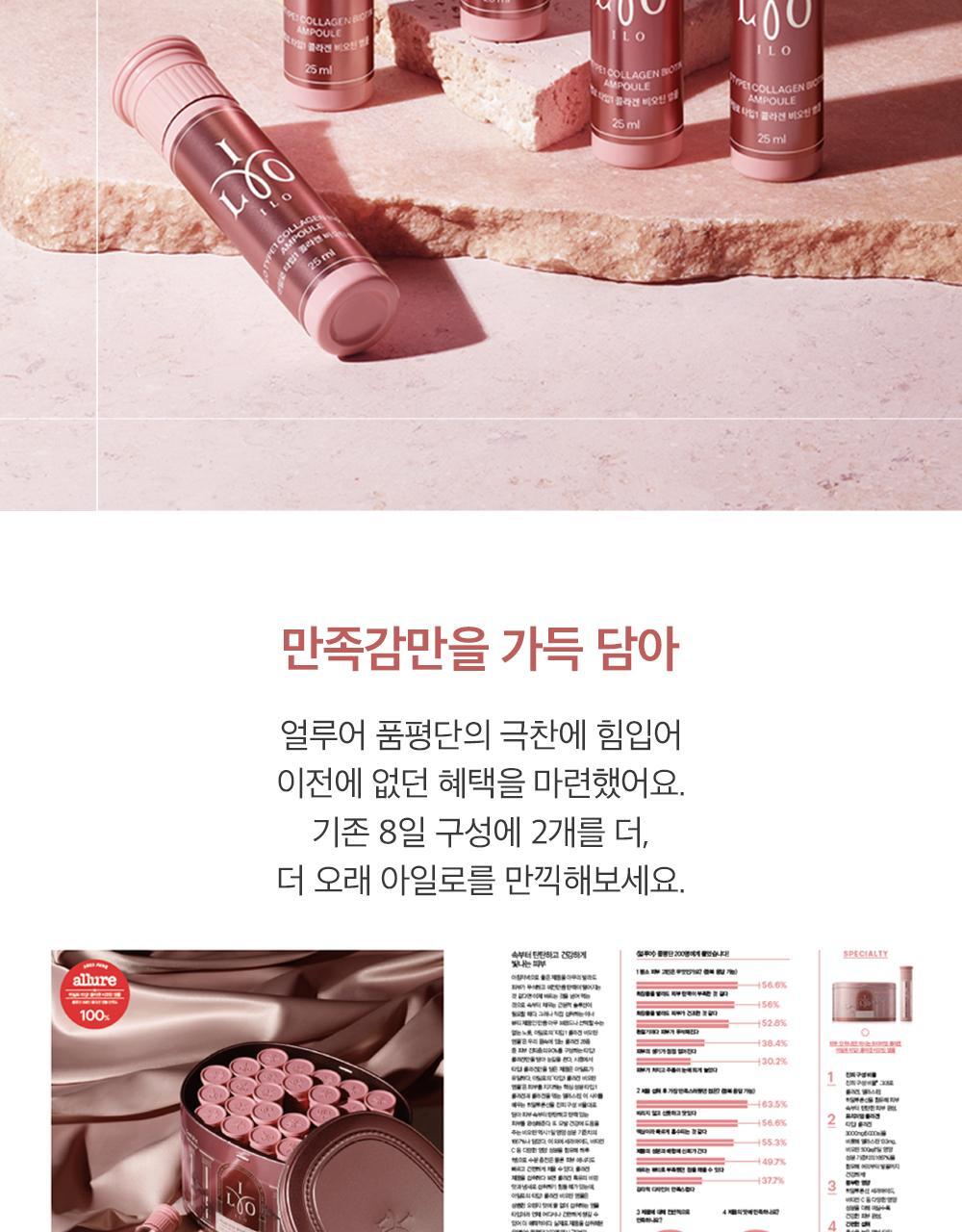 아일로 타입1 콜라겐 비오틴 앰플 8입 증정기획 (+2입 증정) (10일분) 상세페이지 11
