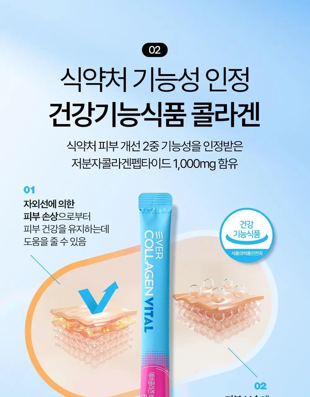 에버콜라겐 바이탈 30포 (1개월분) 상세페이지 12