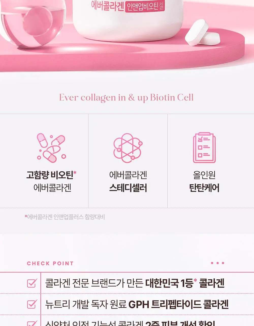 에버콜라겐 인앤업비오틴 셀 56정 (28일분) 상세페이지 2