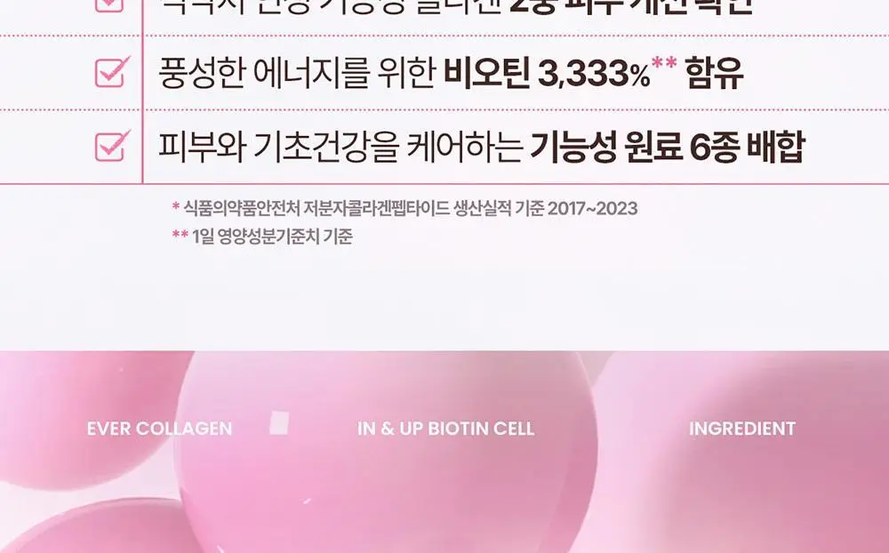 에버콜라겐 인앤업비오틴 셀 56정 (28일분) 상세페이지 3