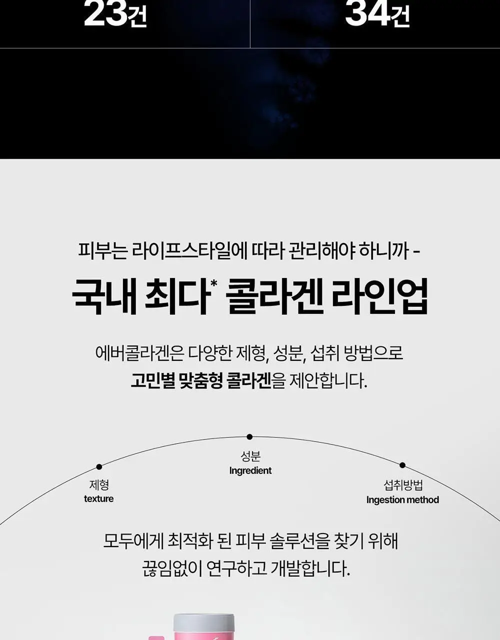 에버콜라겐 인앤업비오틴 셀 56정 (28일분) 상세페이지 21