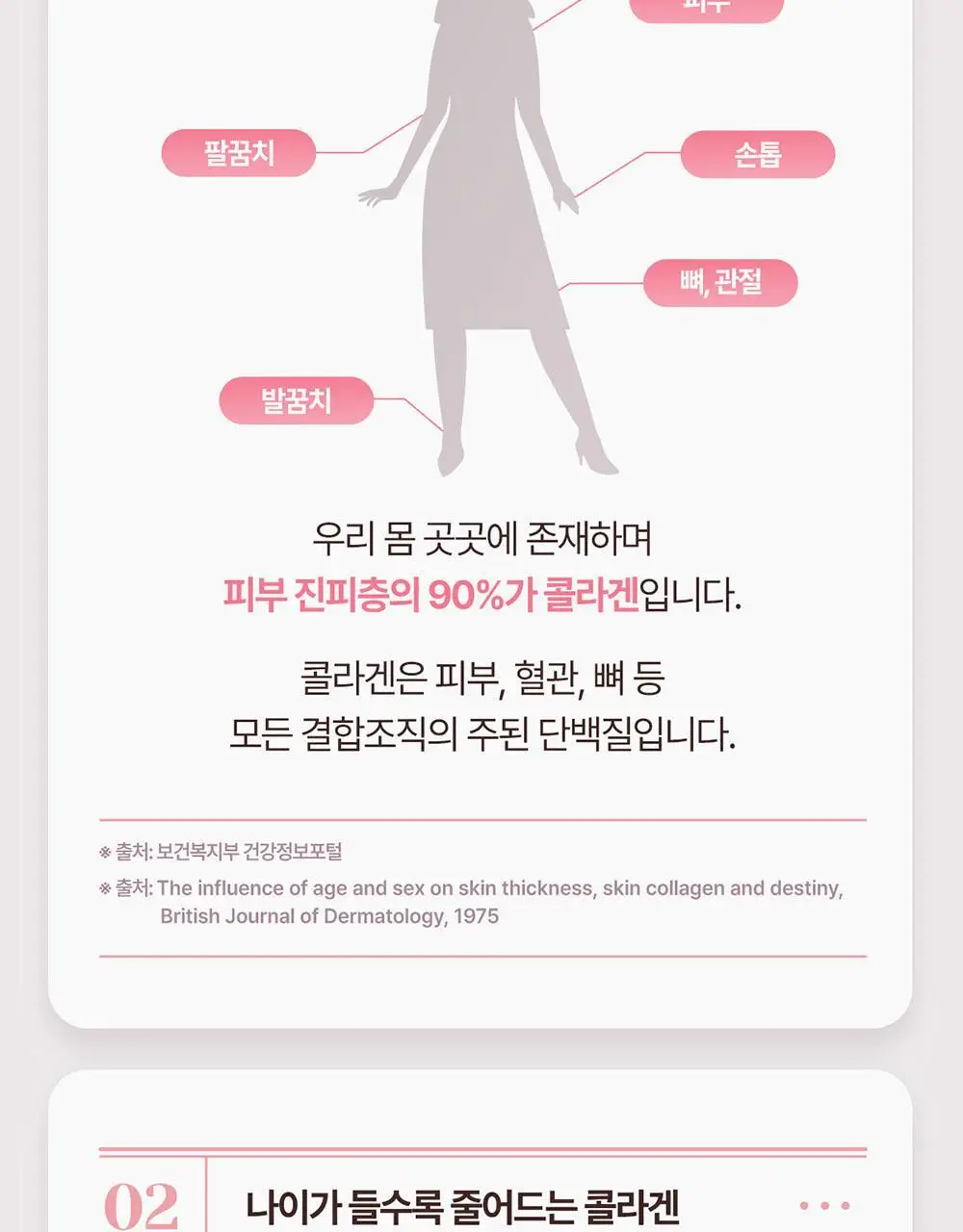 에버콜라겐 인앤업비오틴 셀 56정 (28일분) 상세페이지 25