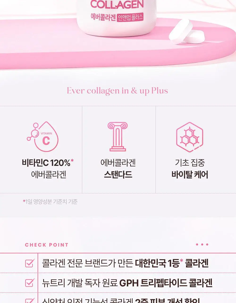 에버콜라겐 인앤업플러스 30정 (15일분) 상세페이지 6