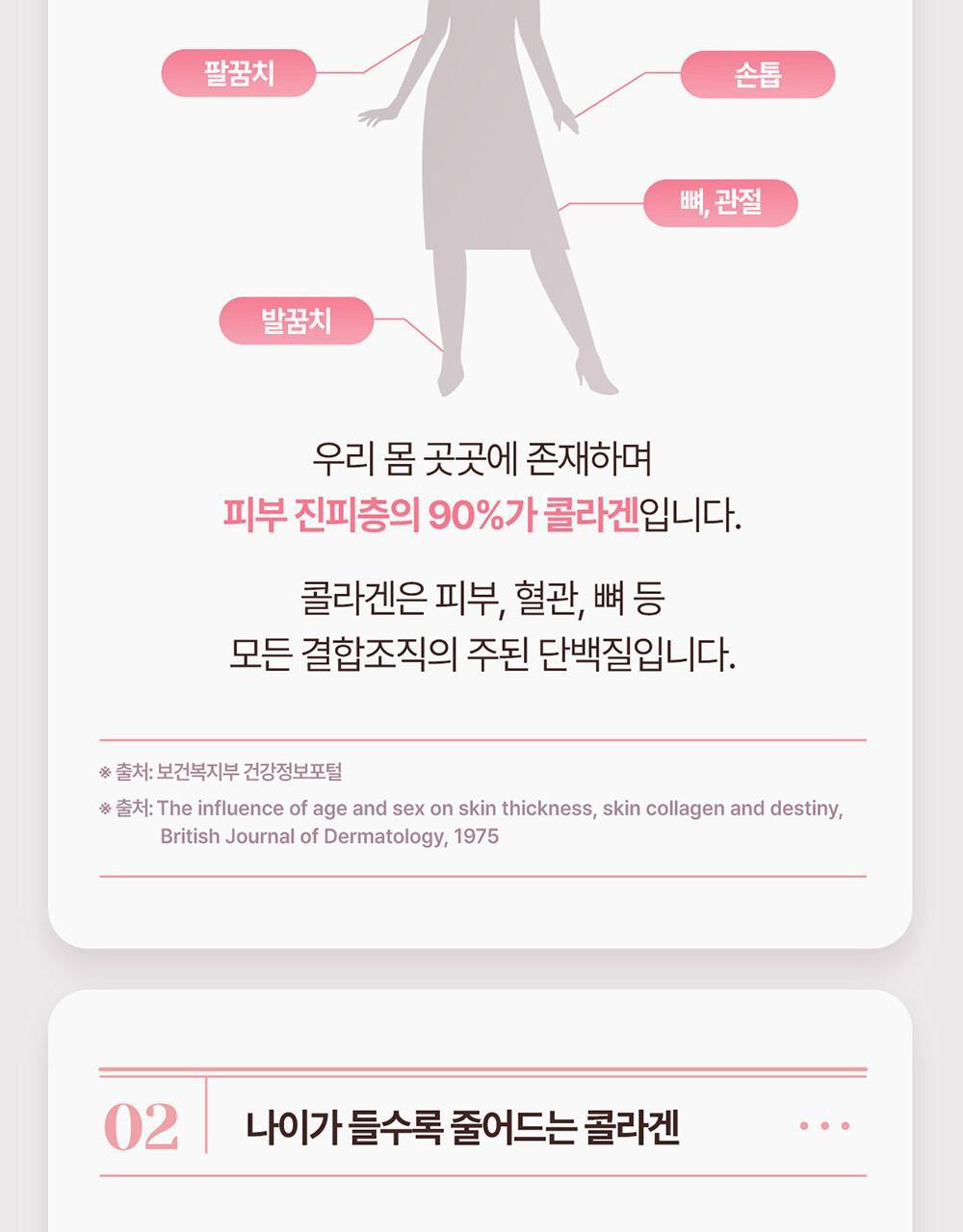 에버콜라겐 인앤업플러스 30정 (15일분) 상세페이지 51