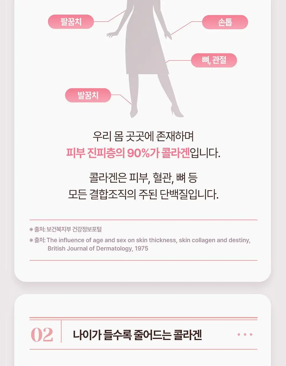 에버콜라겐 인앤업플러스 30정 (15일분) 상세페이지 52