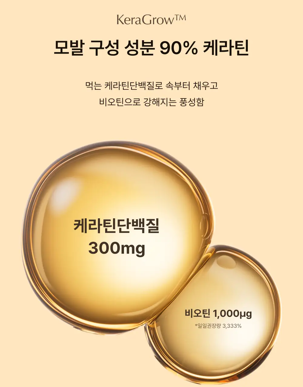 오니스트 케라그로우 망고 14개입 2박스 (28일분) (온) 상세페이지 4