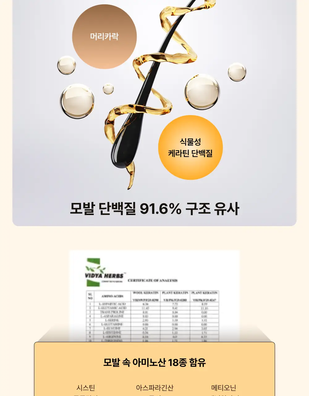 오니스트 케라그로우 망고 14개입 2박스 (28일분) (온) 상세페이지 8