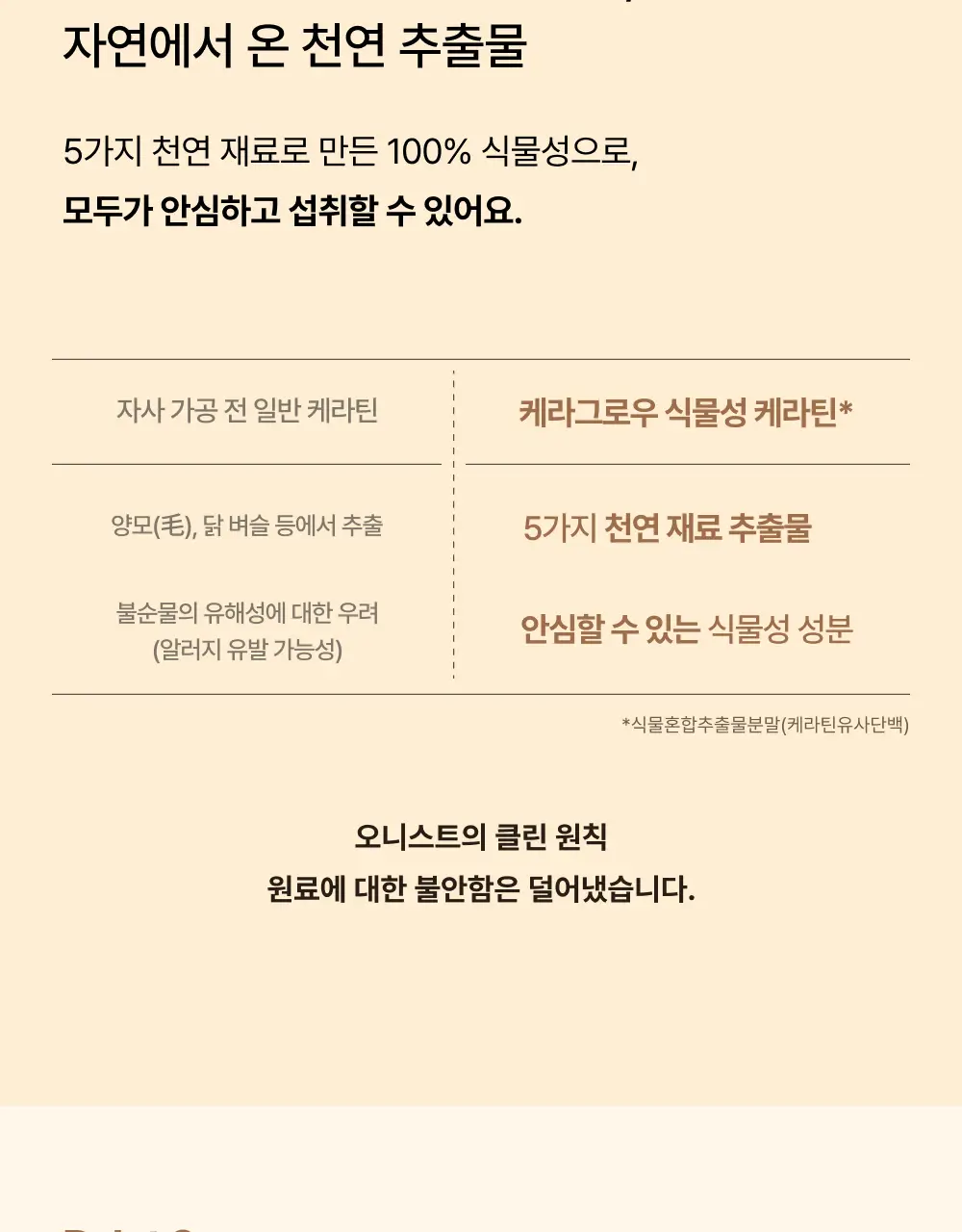 오니스트 케라그로우 망고 14개입 2박스 (28일분) (온) 상세페이지 17