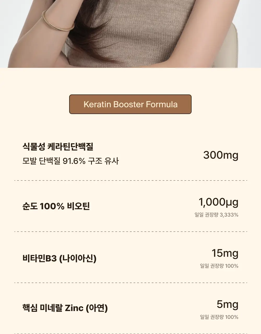 오니스트 케라그로우 망고 14개입 2박스 (28일분) (온) 상세페이지 21