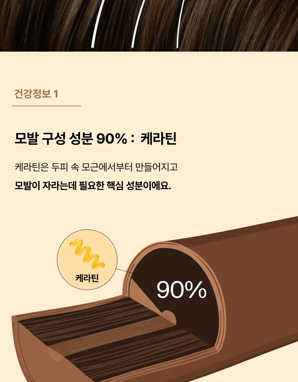 오니스트 케라그로우 망고 14개입 2박스 (28일분) (온) 상세페이지 32