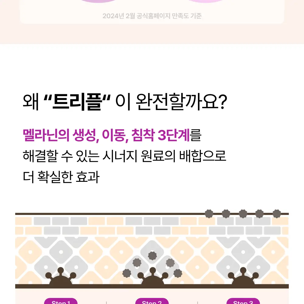 오니스트 트리플샤인 포도 14개입*2박스 (28일분) 상세페이지 3