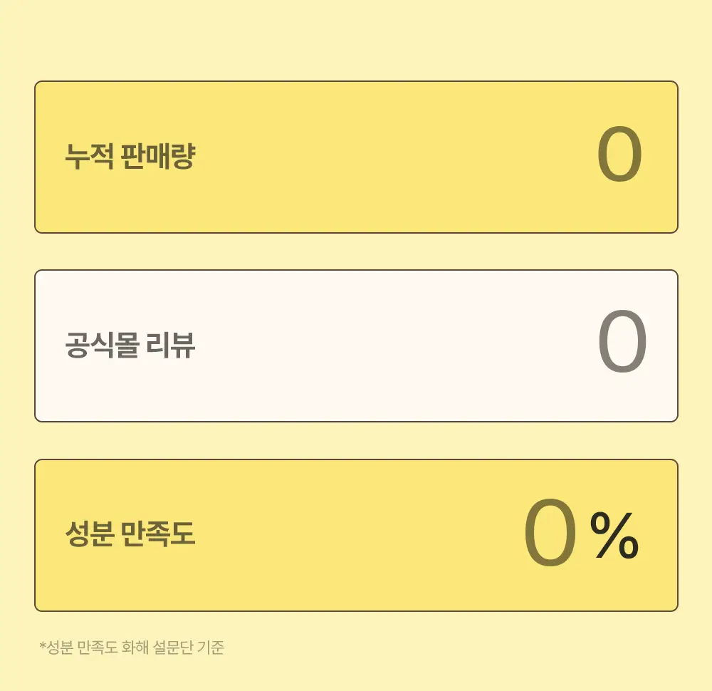 오니스트 트리플샤인 포도 14일+2일 루틴 단품/기획 상세페이지 9