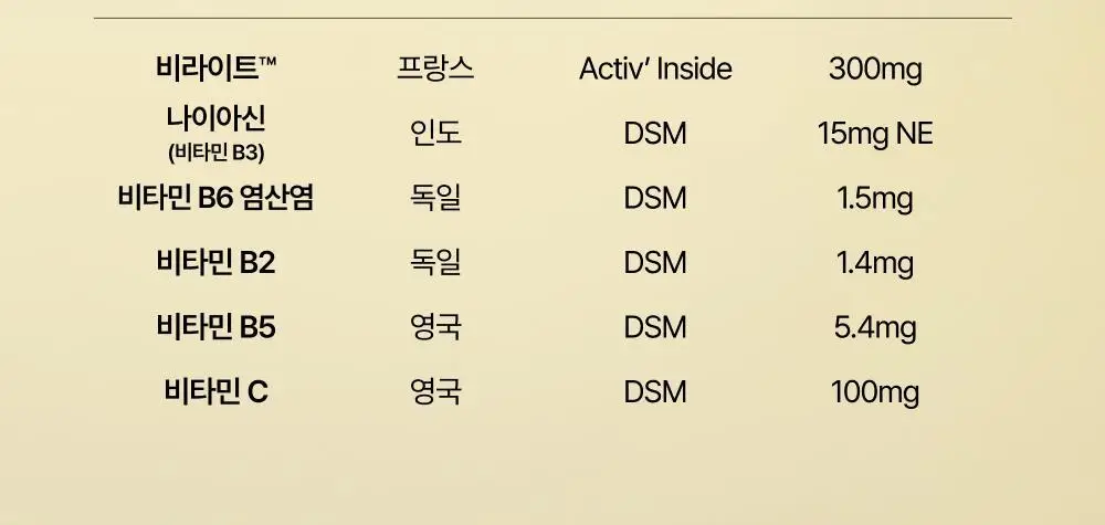 오니스트 트리플샤인 포도 14일+2일 루틴 단품/기획 상세페이지 35