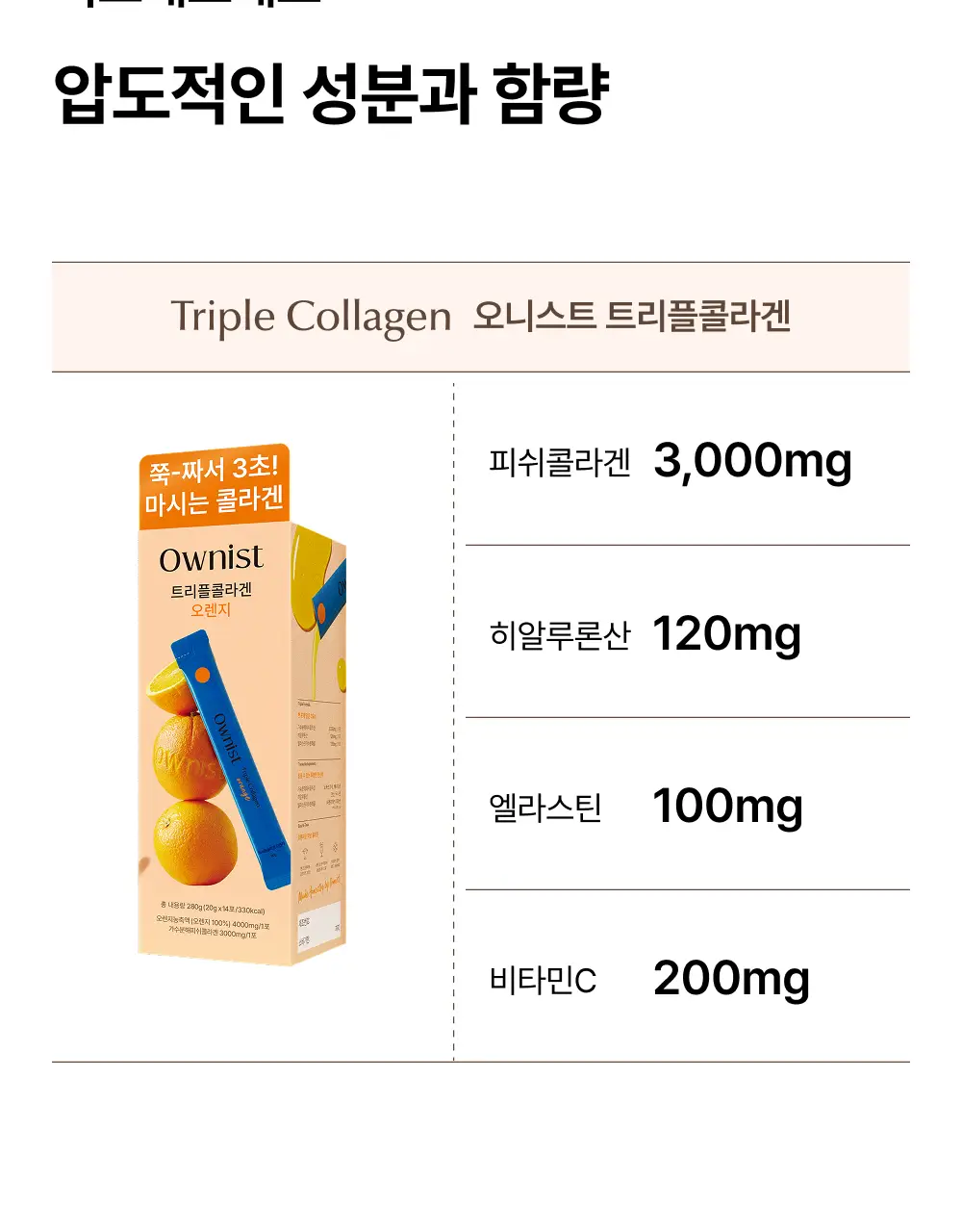 오니스트 트리플콜라겐 오렌지 14일 루틴 단품/기획(+2포) 상세페이지 6