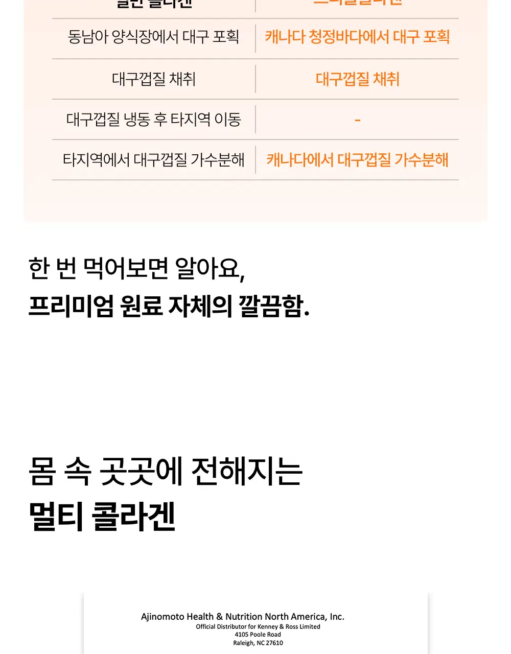 오니스트 트리플콜라겐 오렌지 14일 루틴 단품/기획(+2포) 상세페이지 20