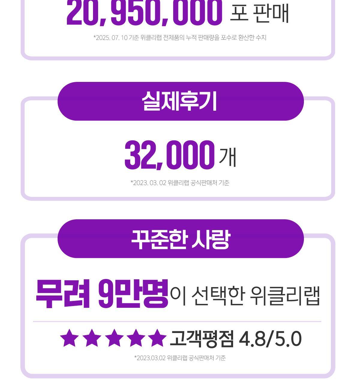 위클리랩 이너플리 15포입 (Re) (15일분) 상세페이지 7