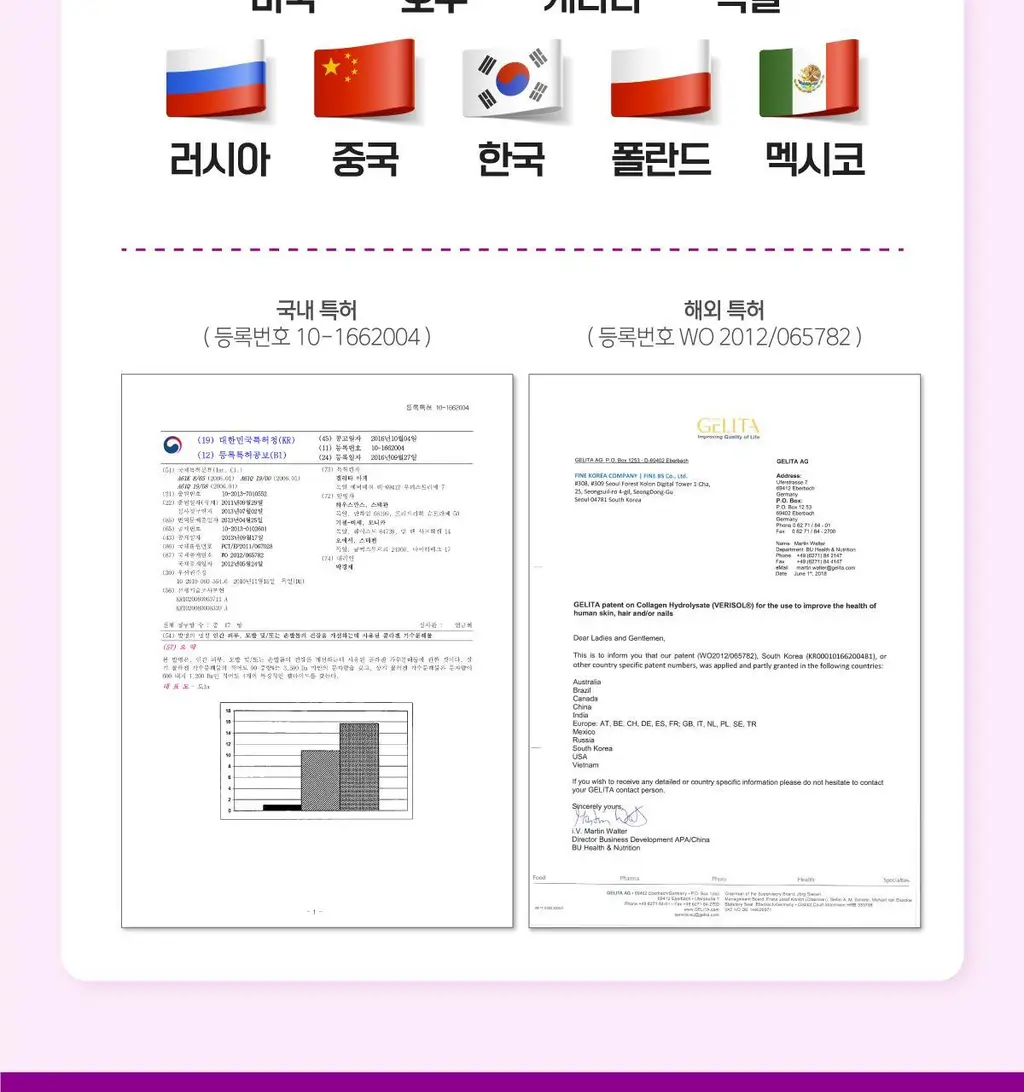 위클리랩 이너플리 15포입 (Re) (15일분) 상세페이지 46