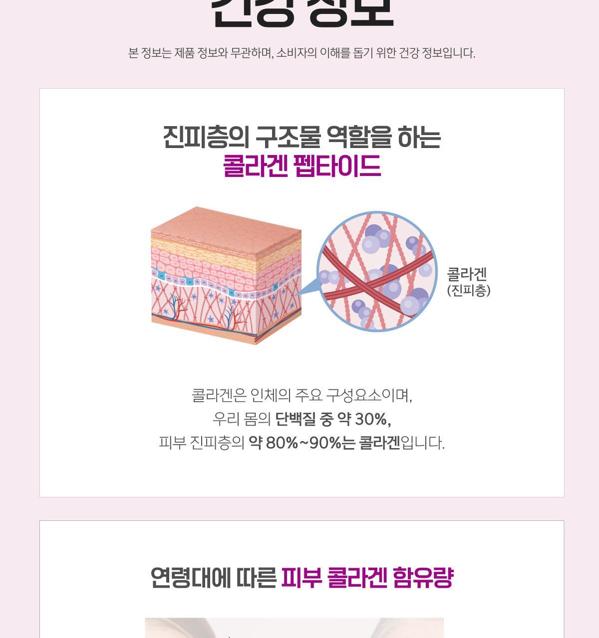 위클리랩 이너플리 15포입 (Re) (15일분) 상세페이지 55