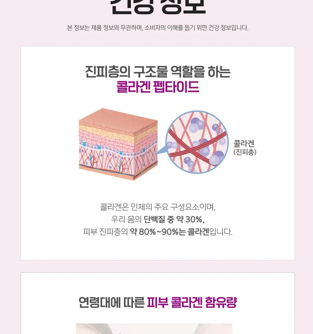 위클리랩 이너플리 15포입 (Re) (15일분) 상세페이지 56