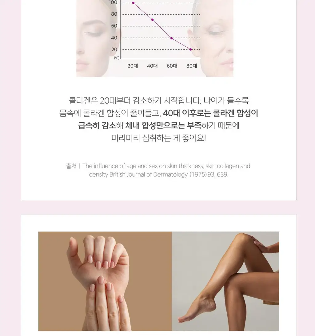 위클리랩 이너플리 15포입 (Re) (15일분) 상세페이지 58