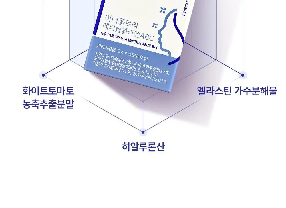 유한건강생활 이너플로라 레티놀콜라겐ABC 애사비 30포 (1개월분) 상세페이지 15