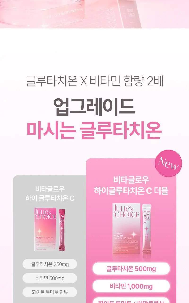 줄리스초이스 비타글로우 하이글루타치온C 더블 23포 (23일분) 상세페이지 2