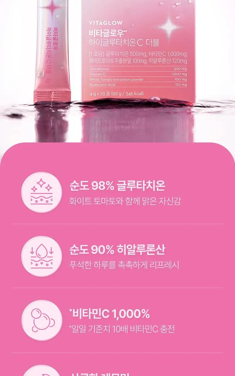 줄리스초이스 비타글로우 하이글루타치온C 더블 23포 (23일분) 상세페이지 4