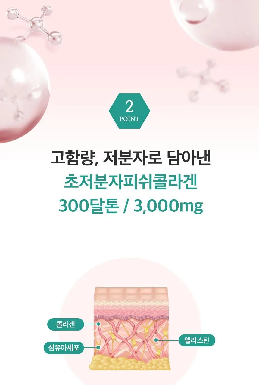 코엘뮤신 20g*14포 달팽이추출분말(뮤신25%)800mg 엘라스틴 100mg 저분자피쉬콜라겐 3,000mg 상세페이지 34