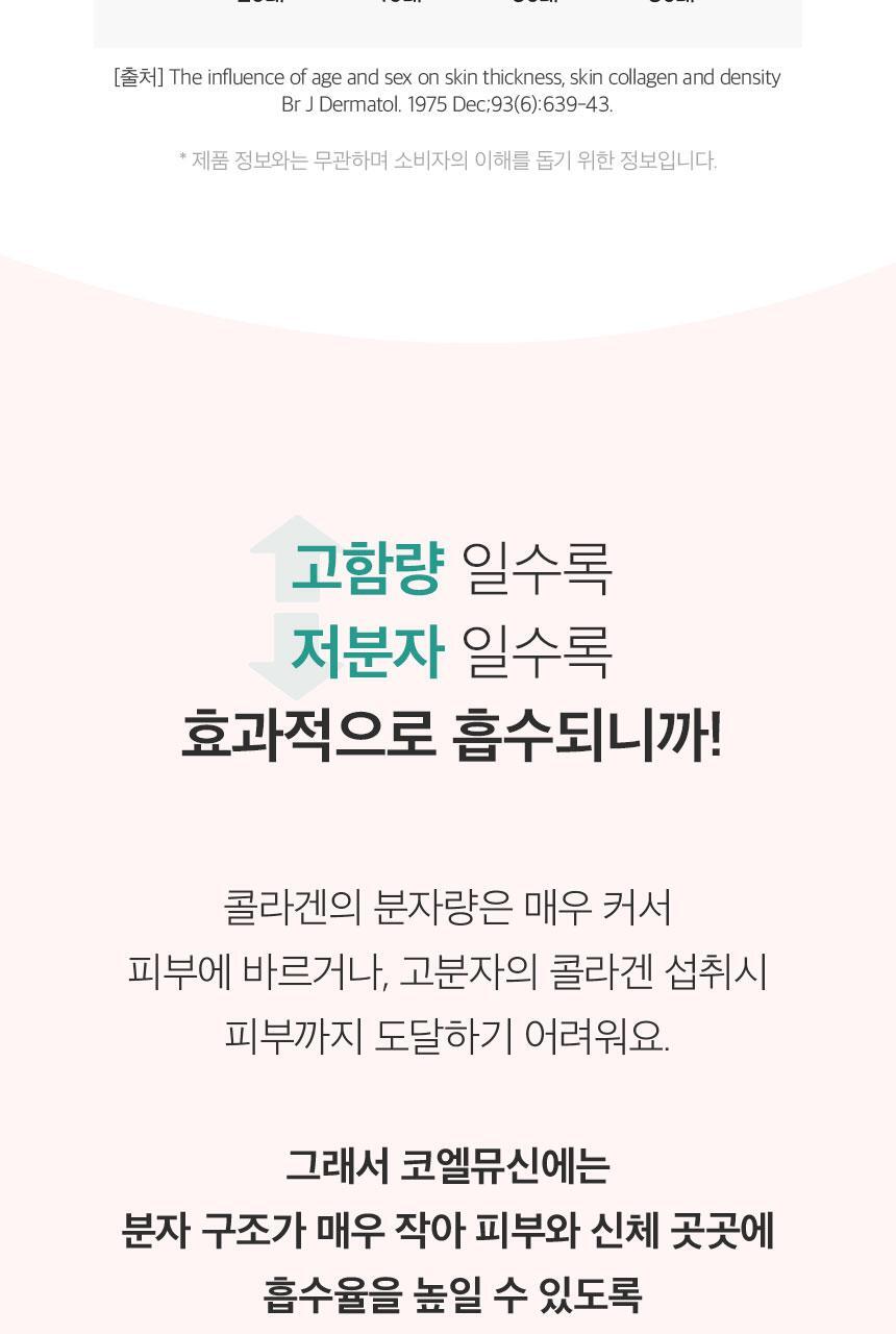 코엘뮤신 20g*14포 달팽이추출분말(뮤신25%)800mg 엘라스틴 100mg 저분자피쉬콜라겐 3,000mg 상세페이지 37