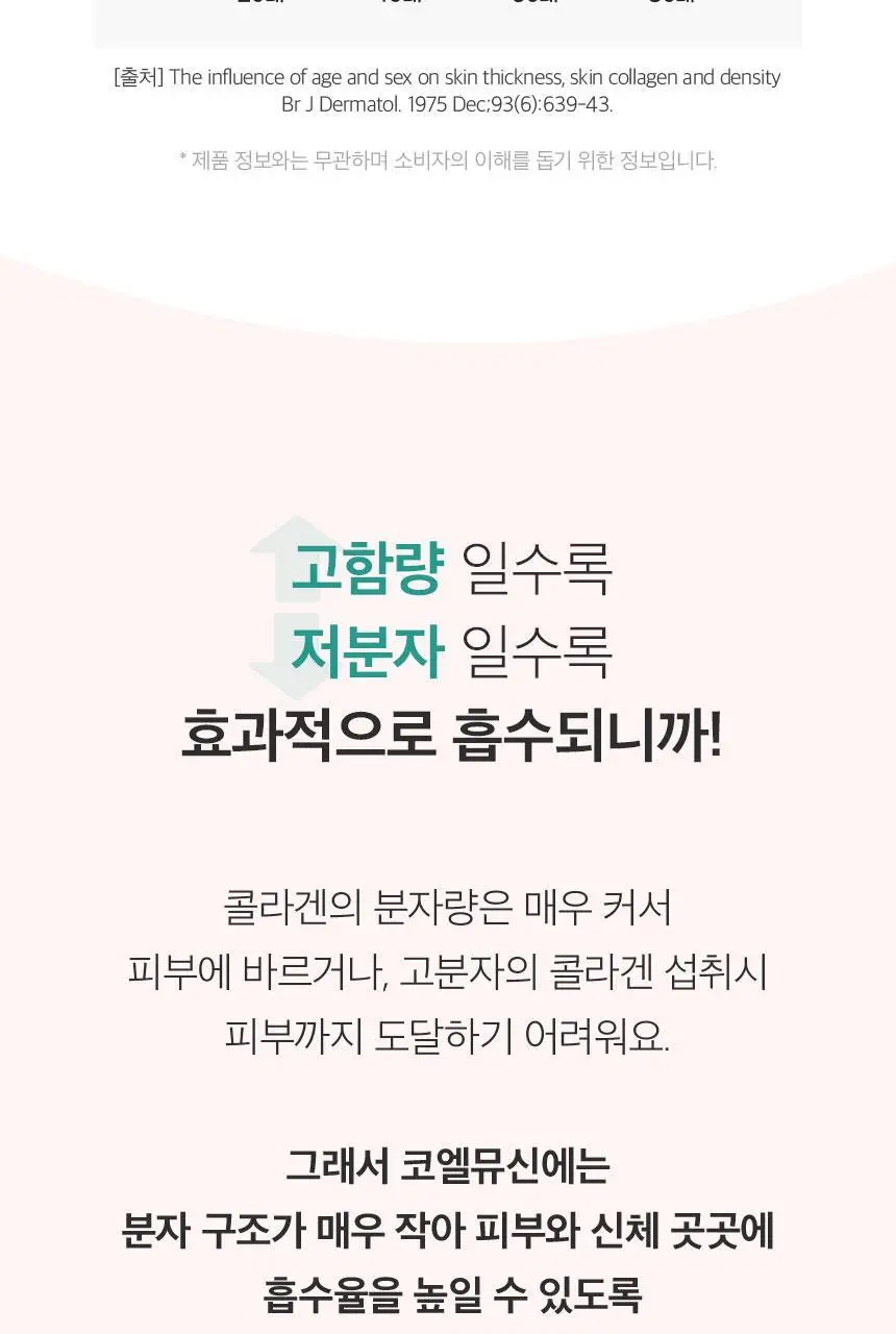 코엘뮤신 20g*14포 달팽이추출분말(뮤신25%)800mg 엘라스틴 100mg 저분자피쉬콜라겐 3,000mg 상세페이지 38