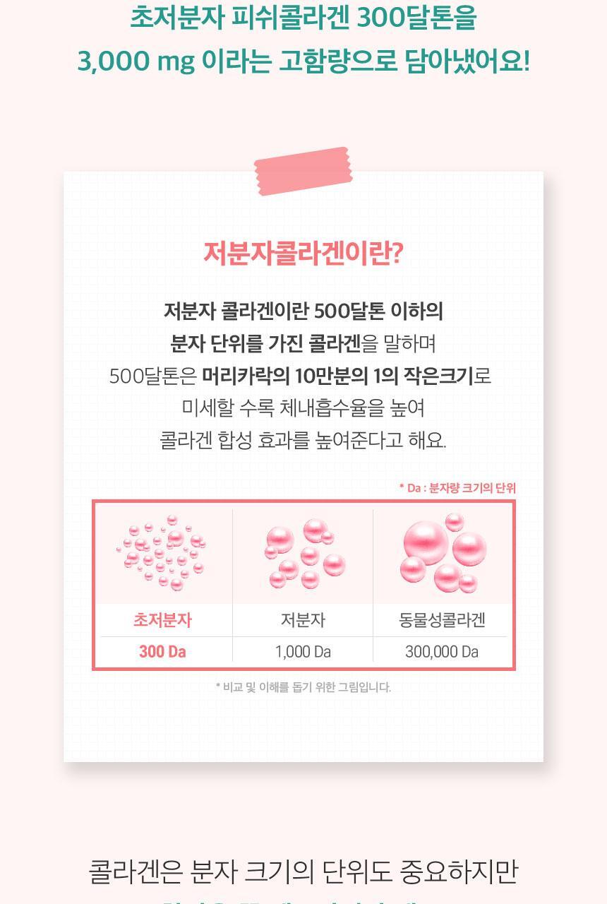 코엘뮤신 20g*14포 달팽이추출분말(뮤신25%)800mg 엘라스틴 100mg 저분자피쉬콜라겐 3,000mg 상세페이지 39