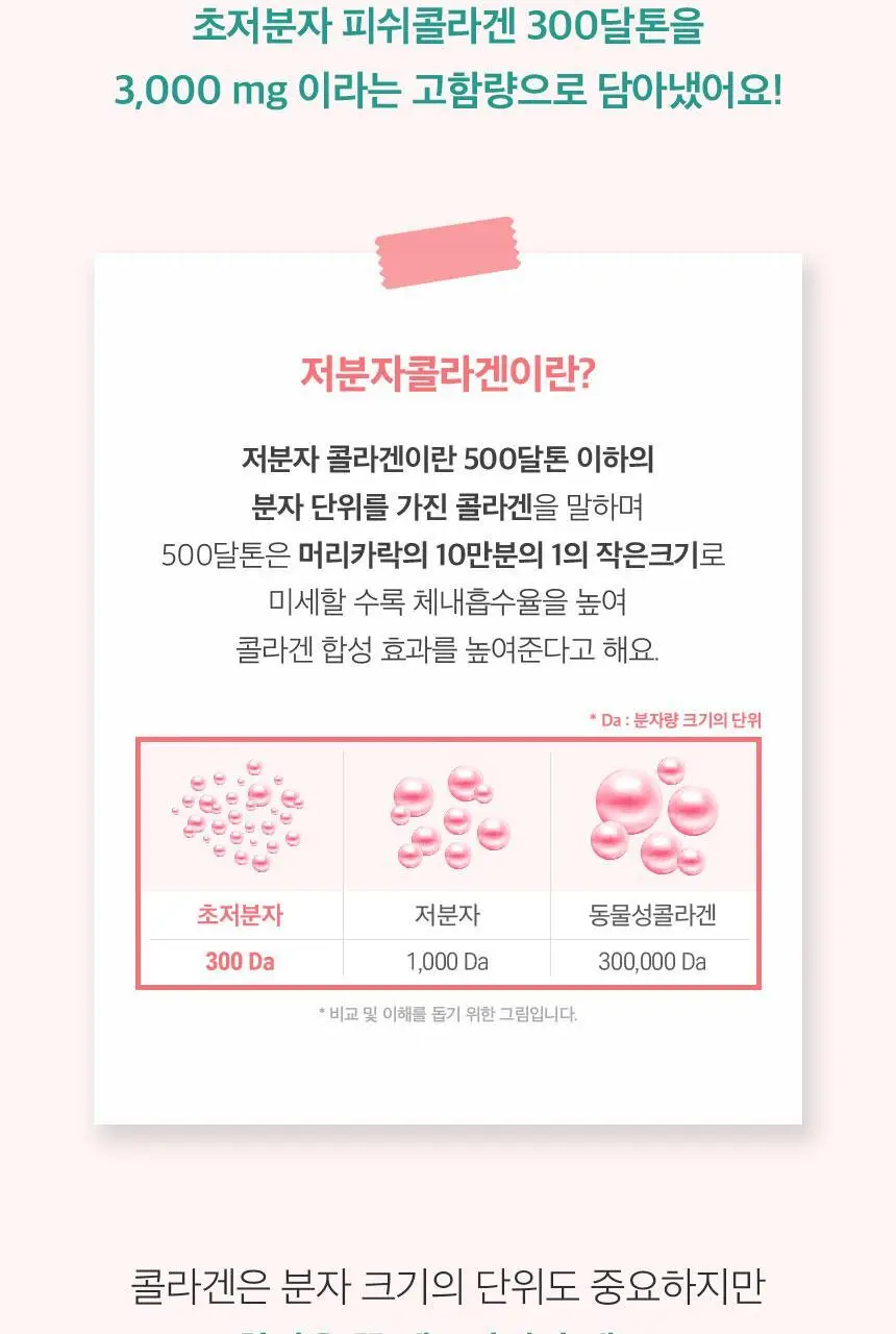 코엘뮤신 20g*14포 달팽이추출분말(뮤신25%)800mg 엘라스틴 100mg 저분자피쉬콜라겐 3,000mg 상세페이지 40