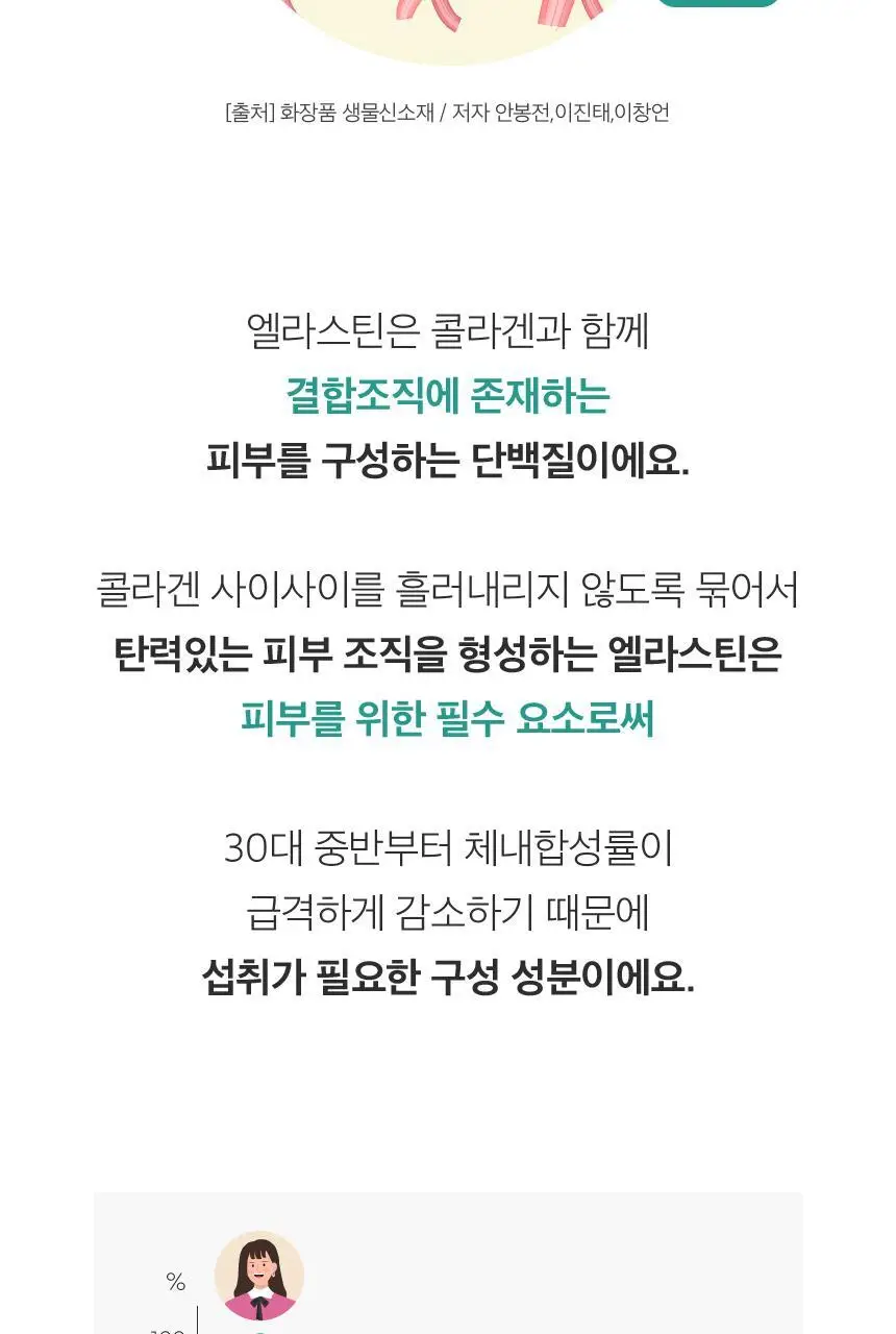 코엘뮤신 20g*14포 달팽이추출분말(뮤신25%)800mg 엘라스틴 100mg 저분자피쉬콜라겐 3,000mg 상세페이지 46